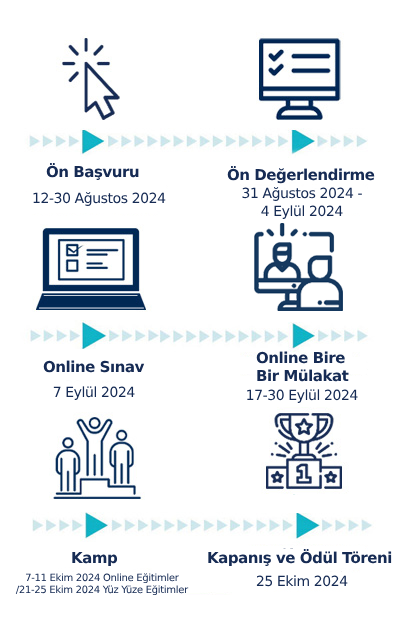 Başvuru Takvimi