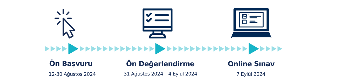 Başvuru Takvimi - Birinci Adım